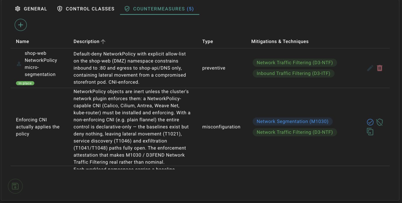 The Countermeasures tab of a control: a table with “shop-web NetworkPolicy micro-segmentation” marked In place (preventive) and “Enforcing CNI actually applies the policy” (misconfiguration), each with a description and D3FEND / MITRE technique chips such as Network Traffic Filtering (D3-NTF) and Network Segmentation (M1030).